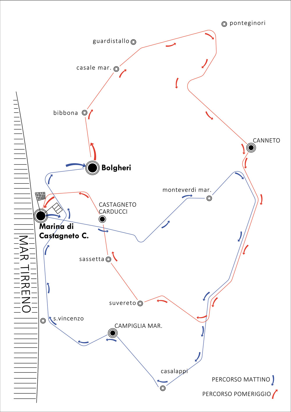 mappa percorso